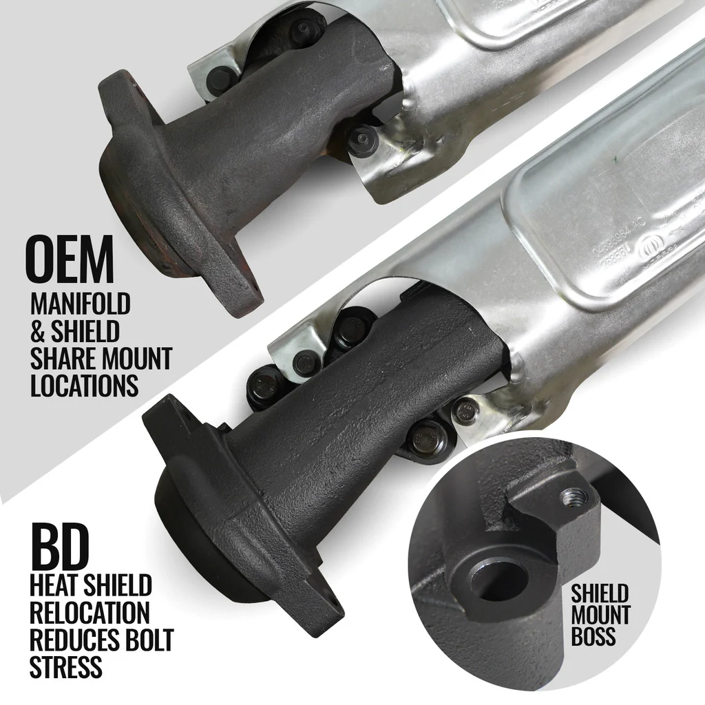 EXHAUST MANIFOLD KIT RAM 5.7L HEMI 1500 DT 2019-2024 / DODGE DURANGO & JEEP GRAND CHEROKEE 2011-2022 - Image 10