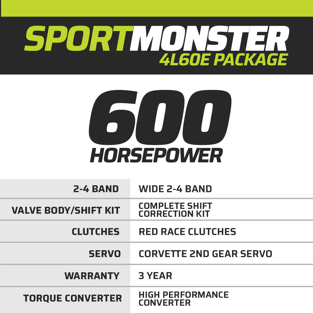 SportMonster Chevy 4L60E Transmission and Torque Converter 2WD - Image 2