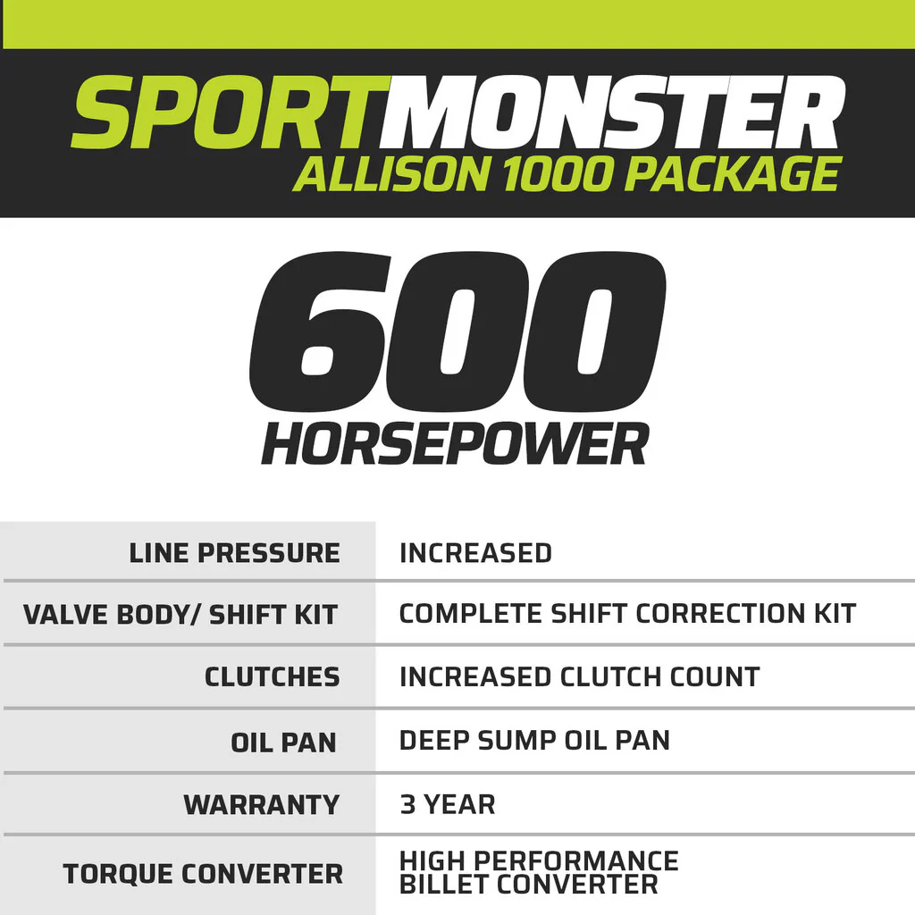 SportMonster Chevy Allison 1000 Transmission & Torque Converter - Image 2