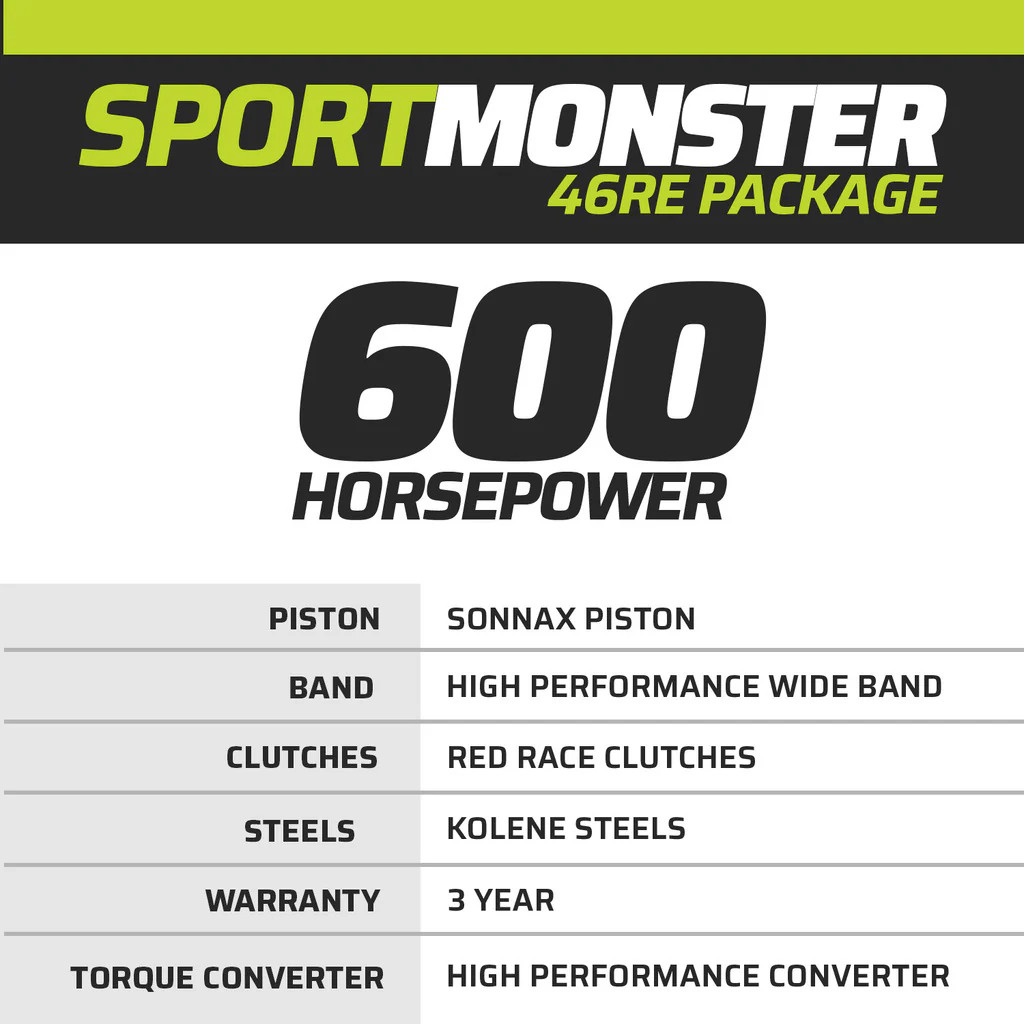SportMonster Dodge 46RE Transmission & Torque Converter - Image 2