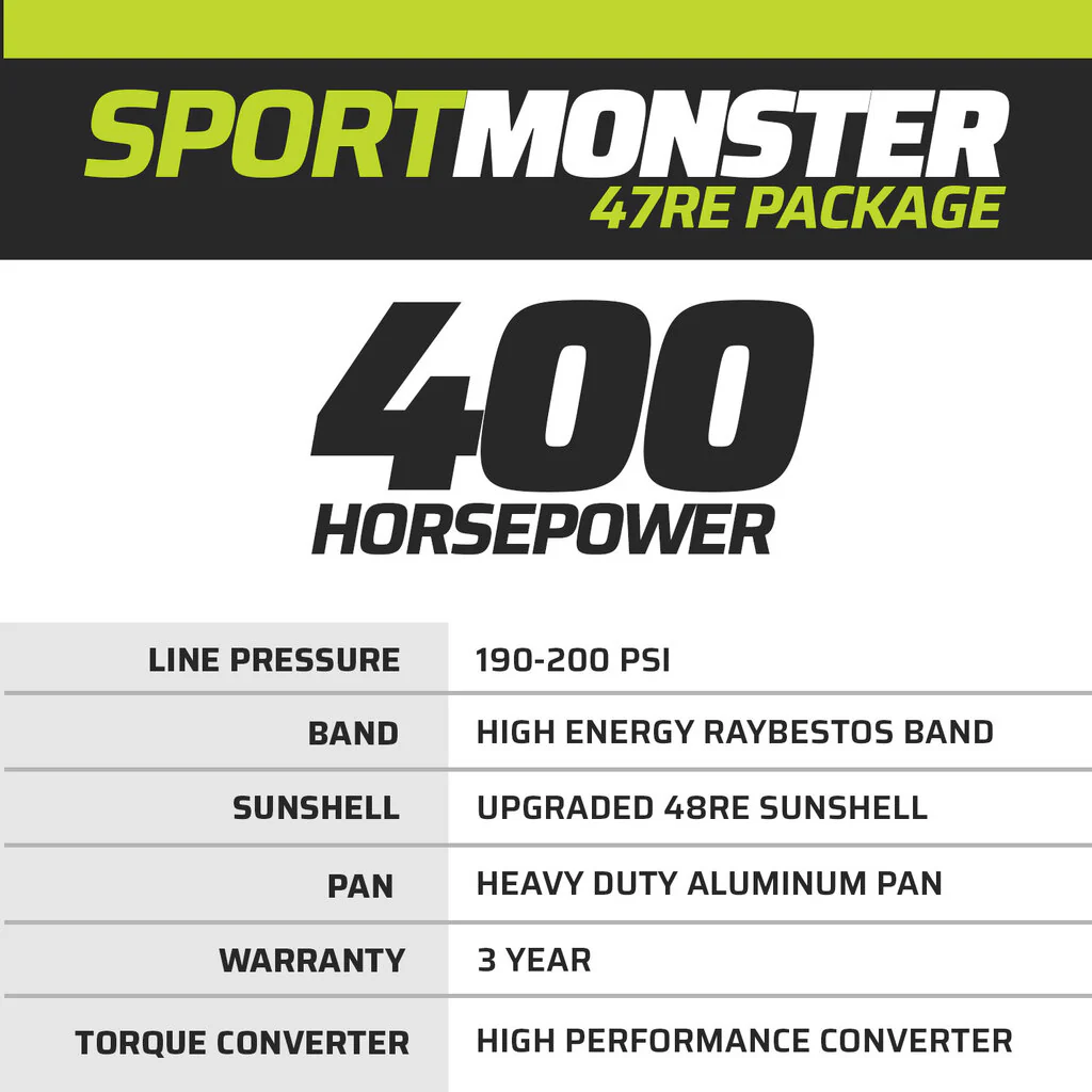 SportMonster Dodge 47RE Transmission & Torque Converter - Image 2