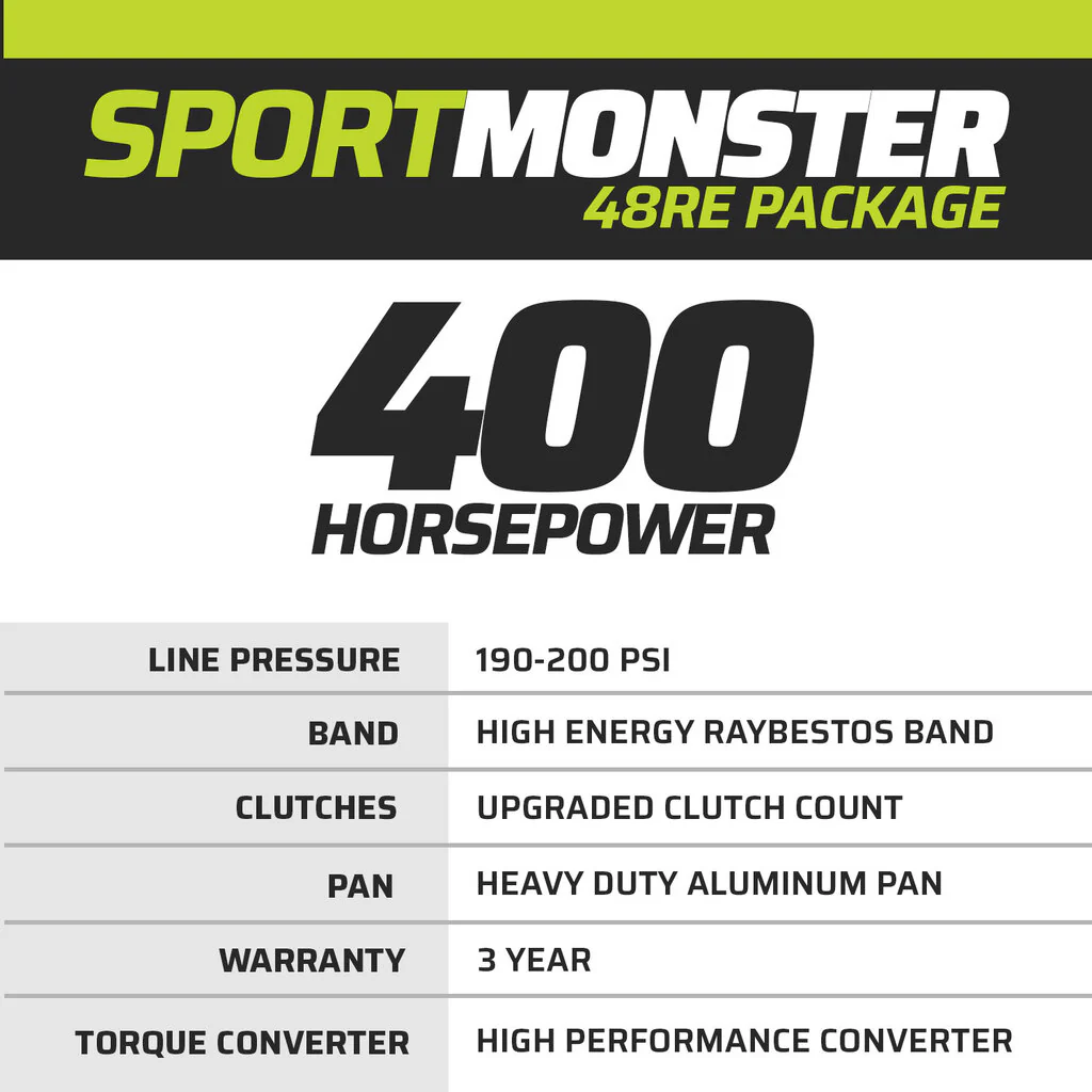 SportMonster Dodge 48RE Transmission & Torque Converter - Image 2