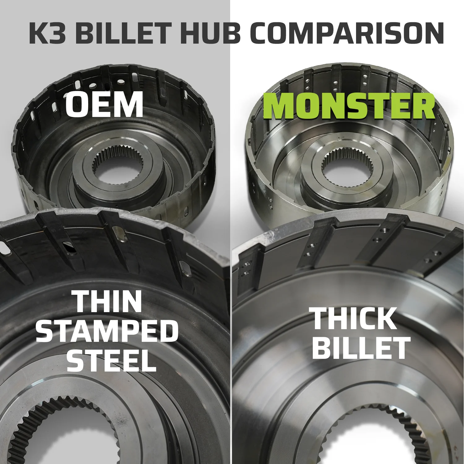 SportMonster Dodge Aisin AS69RC Transmission & Torque Converter - Image 2