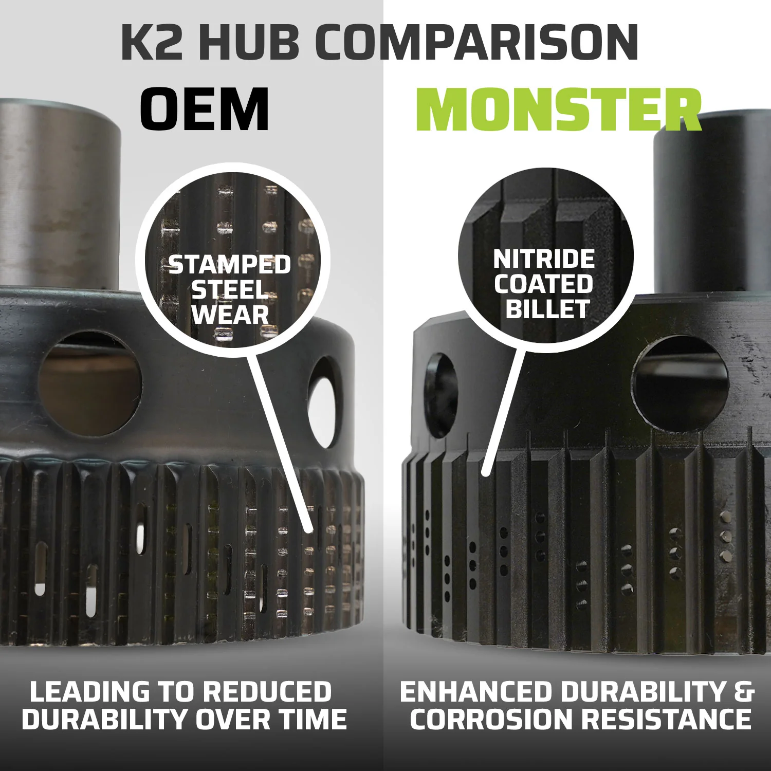 SportMonster Dodge Aisin AS69RC Transmission & Torque Converter - Image 3