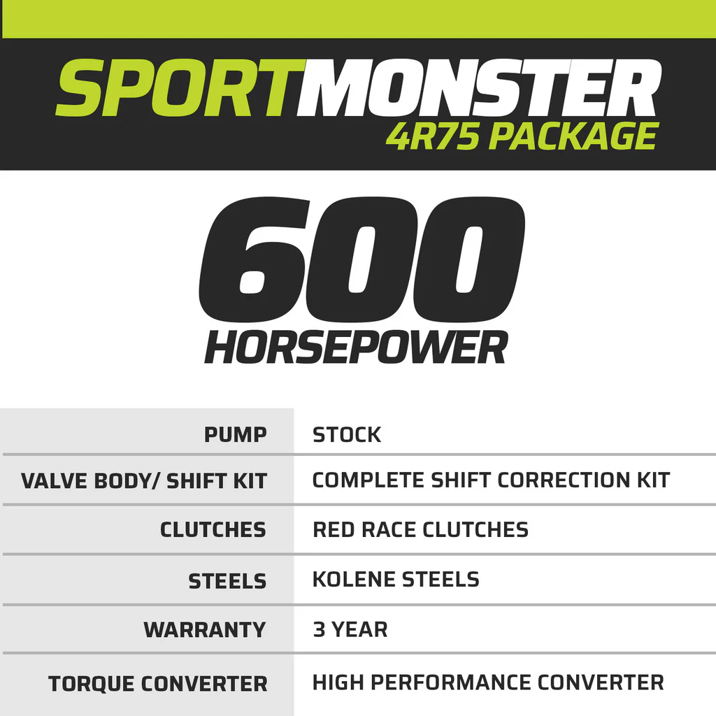 SportMonster Ford 4R70W Transmission & Torque Converter - Image 2