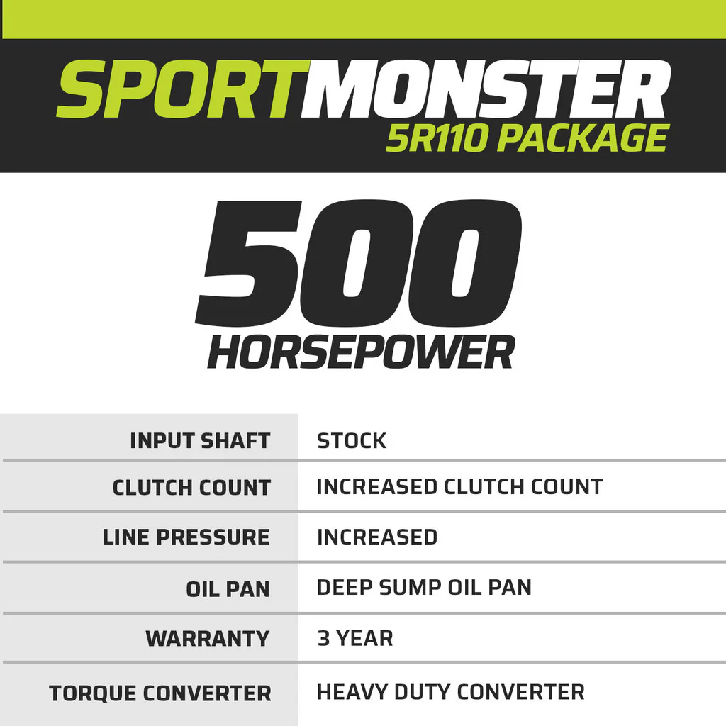 SportMonster Ford 5R110 Transmission & Torque Converter - Image 2
