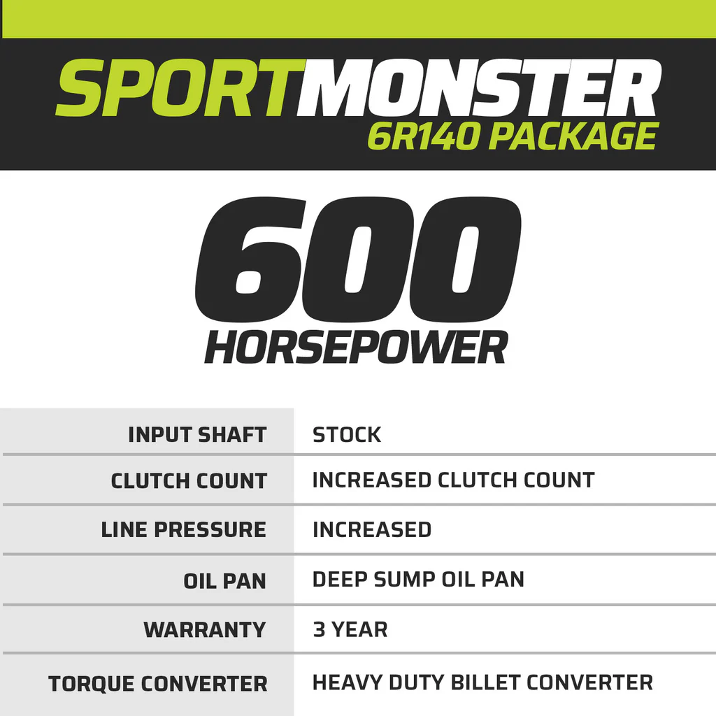 SportMonster Ford 6R140 Transmission & Torque Converter - Image 2
