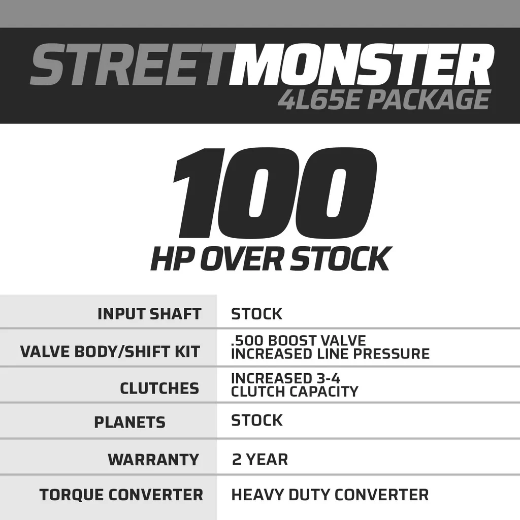 StreetMonster Chevy 4L65E Transmission and Torque Converter - Image 2