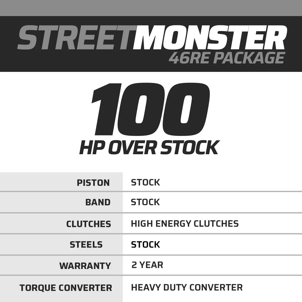 RoadReady Dodge 46RE Transmission & Torque Converter - Image 2