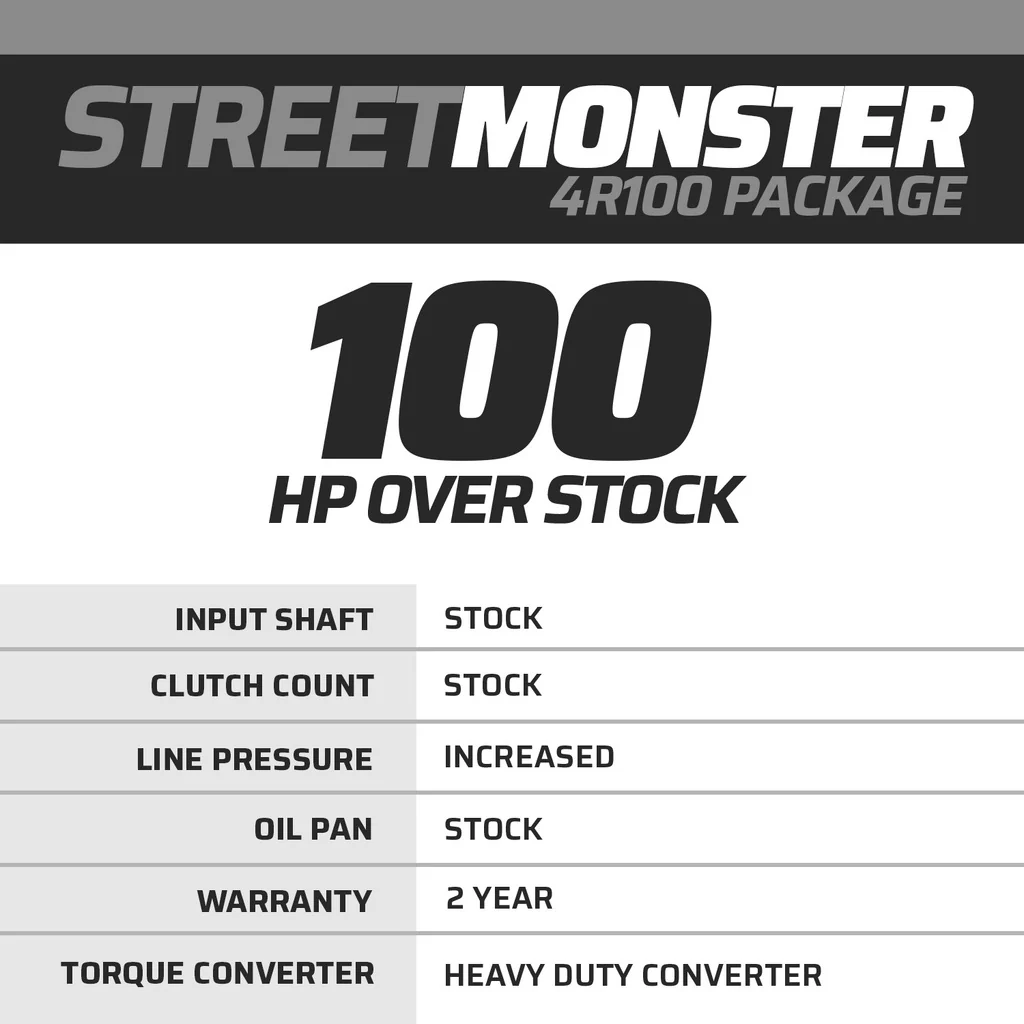 StreetMonster Ford 4R100 Transmission & Torque Converter - Image 2