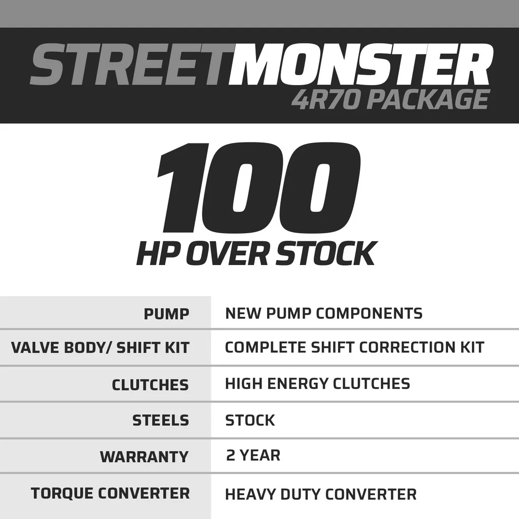 StreetMonster Ford 4R70W Transmission & Torque Converter - Image 2