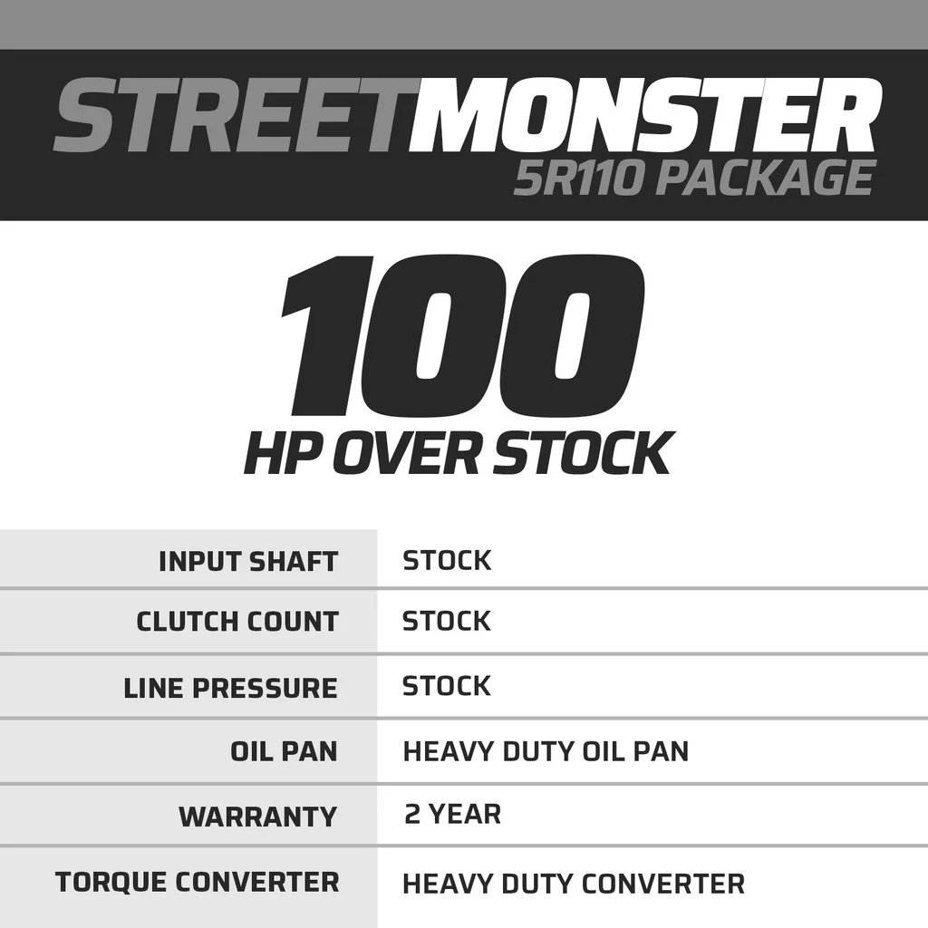 StreetMonster Ford 5R110 Transmission & Torque Converter - Image 2