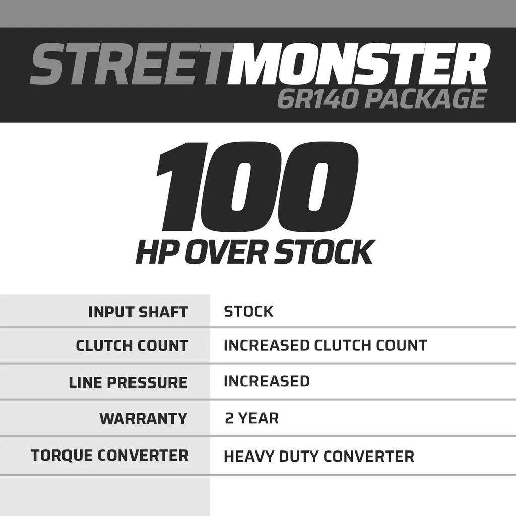 StreetMonster Ford 6R140 Transmission & Torque Converter - Image 2