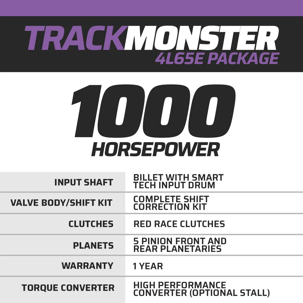 TrackMonster Chevy 4L65E Transmission and Torque Converter 4WD - Image 2